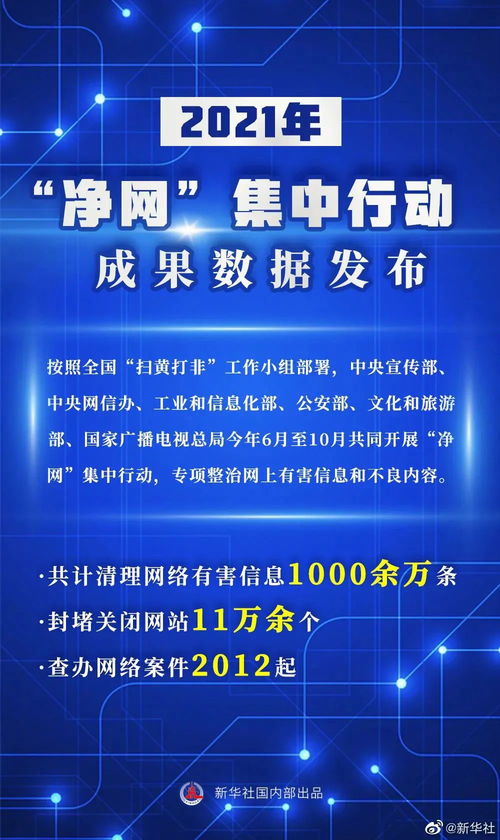 央行圈定2022年八大工作重點(diǎn) 西部金融中心建設(shè)提速 網(wǎng)絡(luò)與信息安全軟件開(kāi)發(fā)迎機(jī)遇