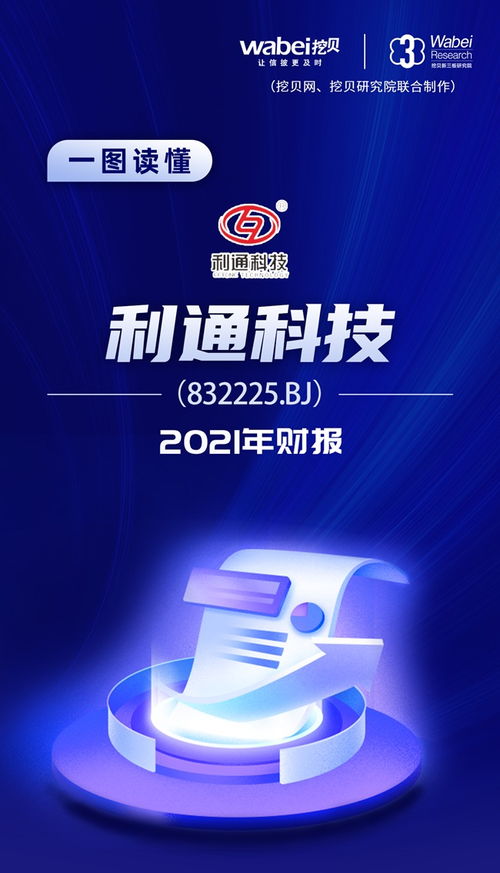 一圖讀懂利通科技2021年財報 四大產品收入齊增長，經營性凈現金流大幅攀升